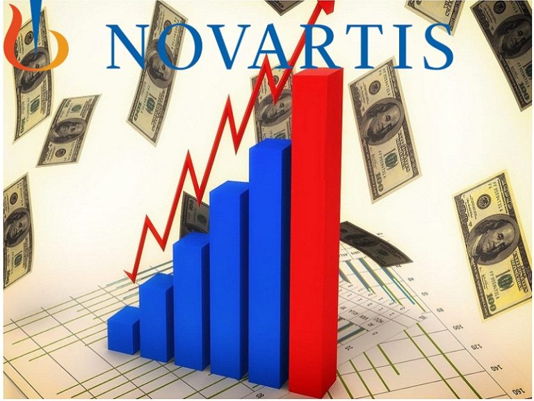 Novartis Q2 results enhance future growth prospects with eight