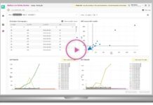 CluePoints Launches Medical & Safety Review (MSR) Software to Revolutionize Clinical Data Review