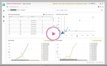 CluePoints Launches Medical & Safety Review (MSR) Software to Revolutionize Clinical Data Review