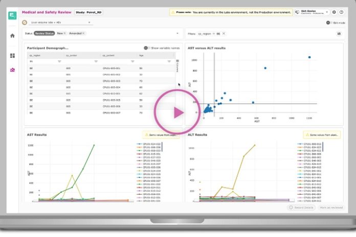 CluePoints Launches Medical & Safety Review (MSR) Software to Revolutionize Clinical Data Review